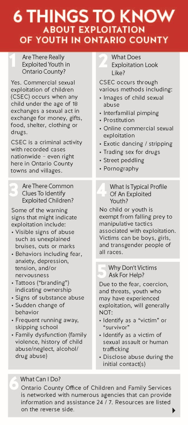 Exploitation Youth 6 Things OC Stamp it Out