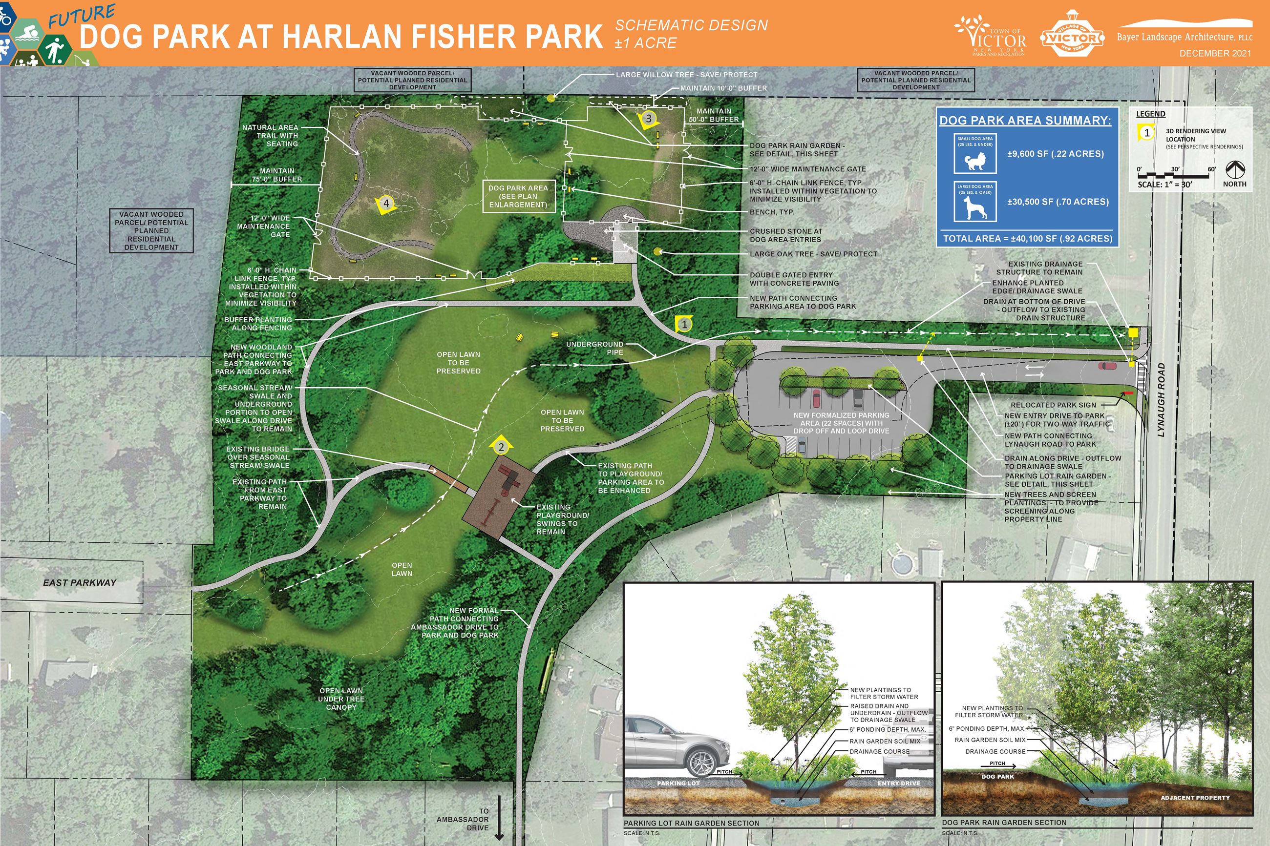 2022.07.25 Victor Dog Park presentation page 8