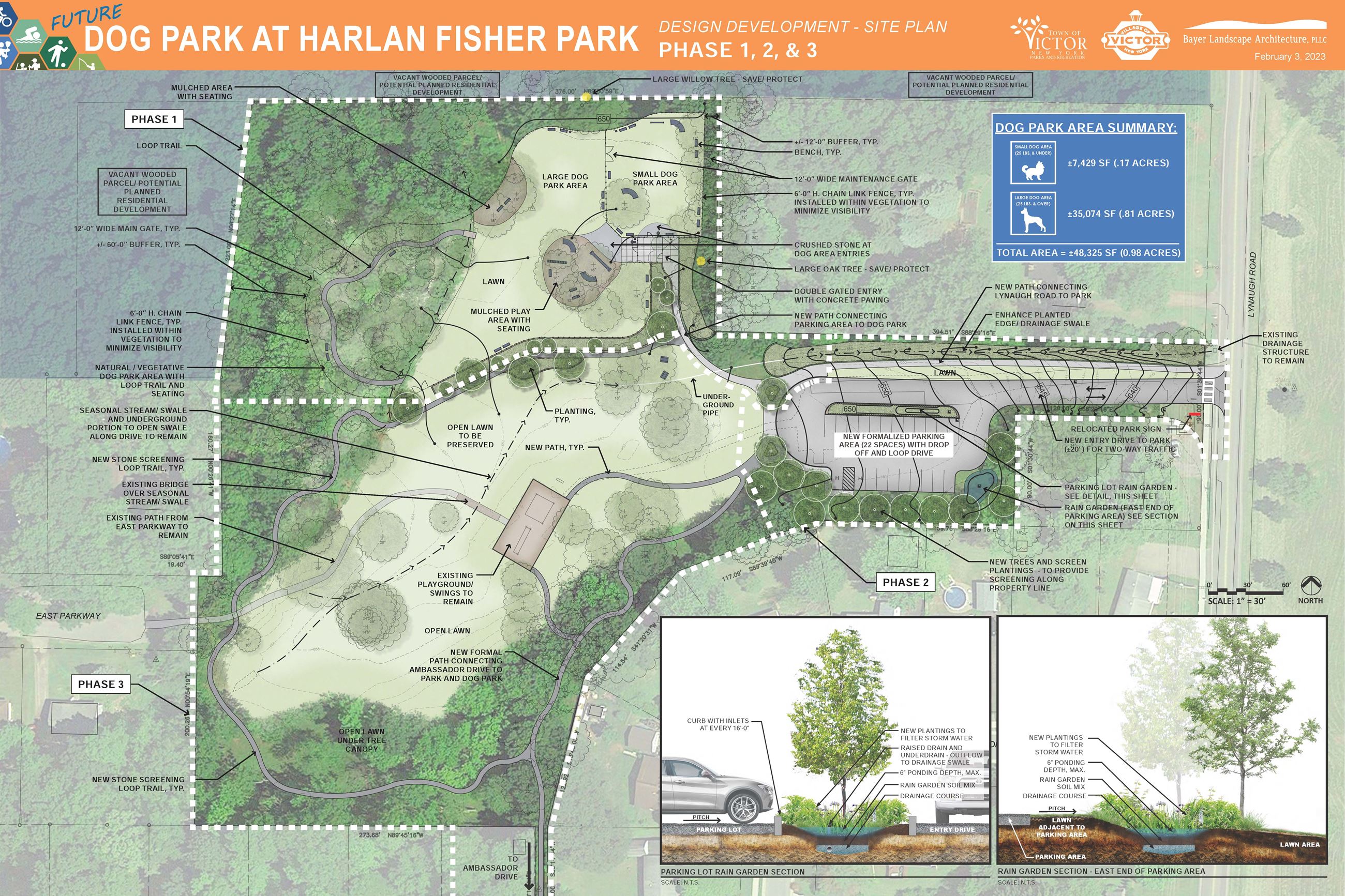 Victor- Harlan Fisher Park - Dog Park Design Updated_2023.02.03